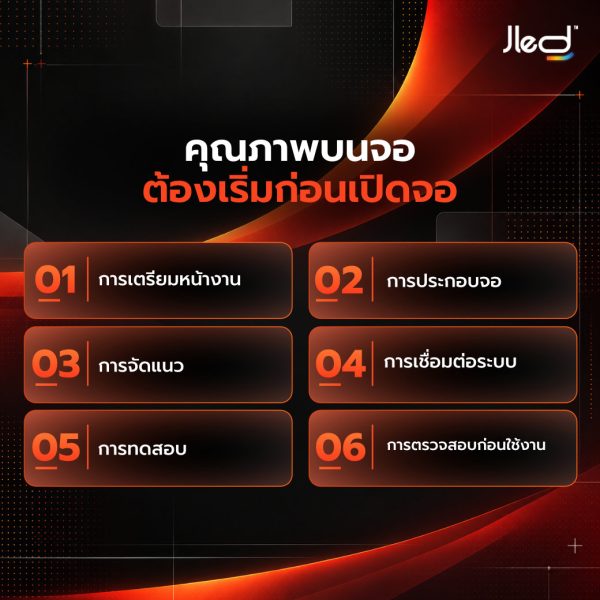 เบื้องหลังจอแอลอีดี