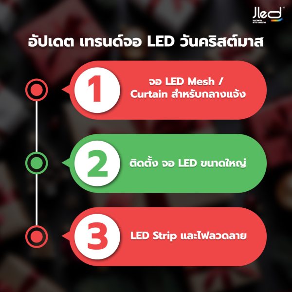 อัปเดต เทรนด์จอ LED วันคริสต์มาส