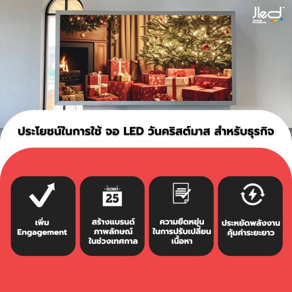 christmas led display trends 2025 2