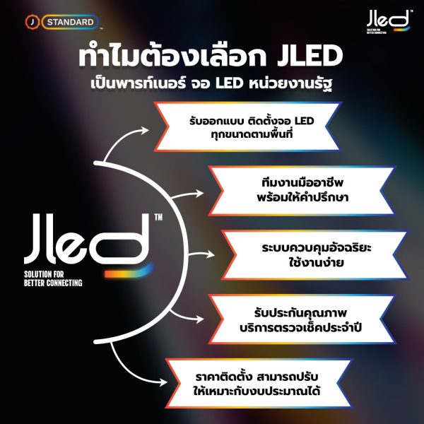 government agency led screen 2