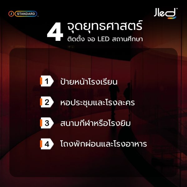 ติดตั้งจอแอลอีดีในสถานศึกษา