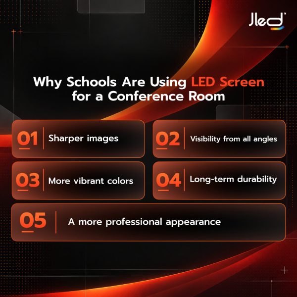 led screen for a conference room 1