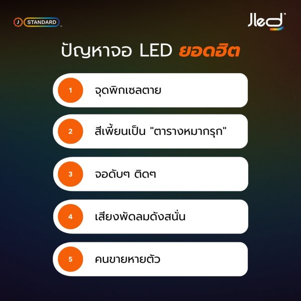 ปัญหาจอแอลอีดี