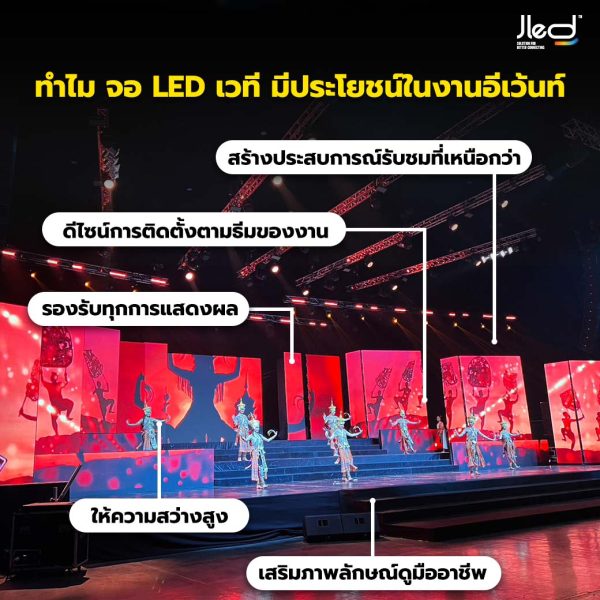 จอ LED เวที คืออะไร
