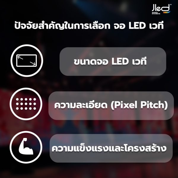 ปัจจัยเลือก จอแอลอีดี เวที